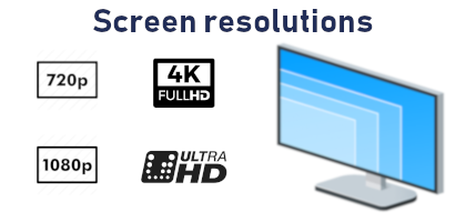 Altronics - Screen resolutions