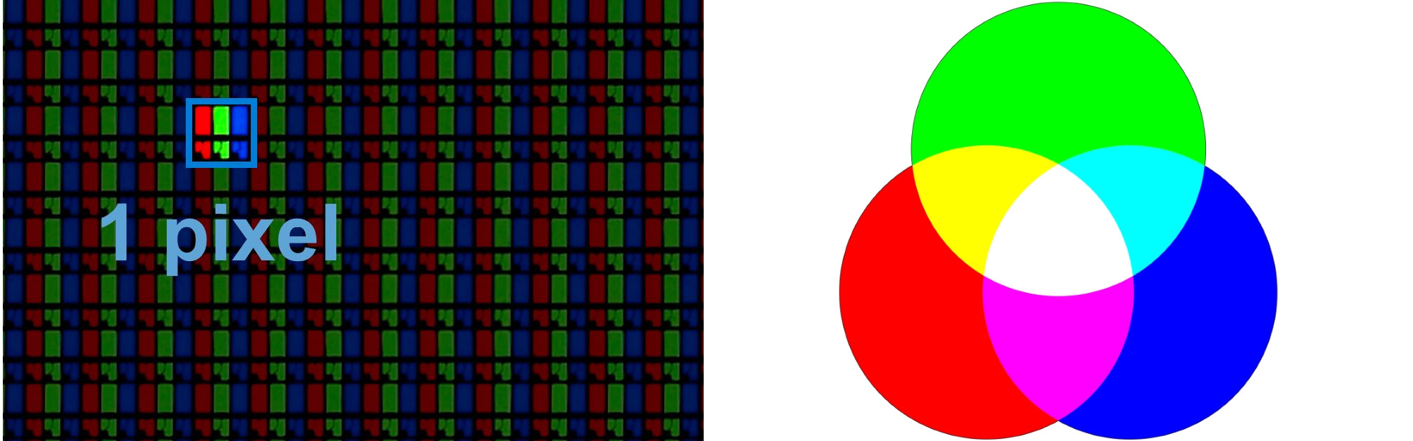 Screen resolutions | Altronics