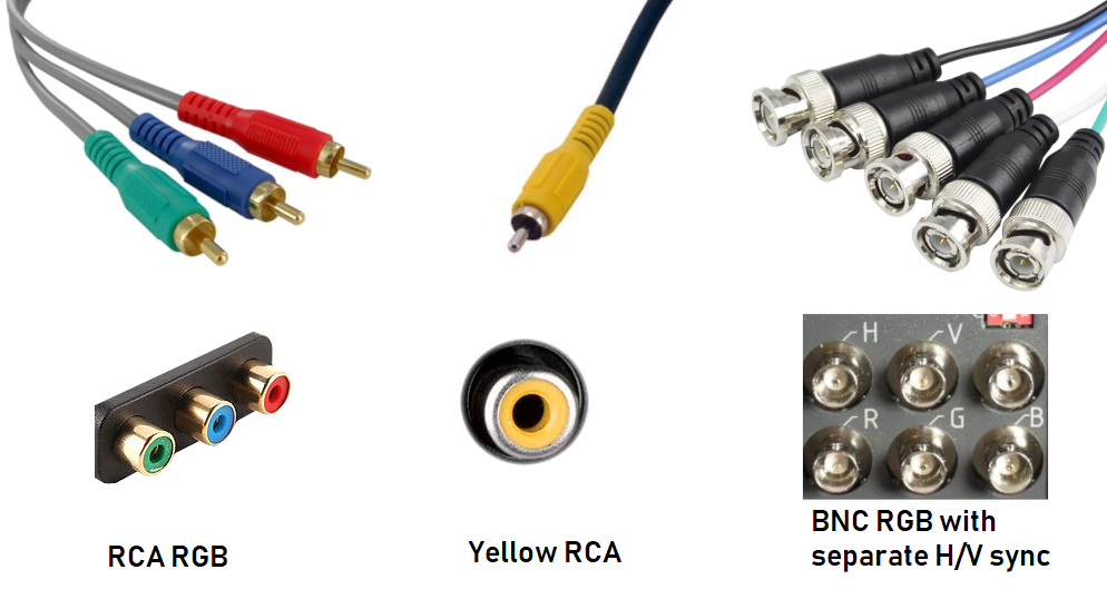 Video connector and signals | Altronics