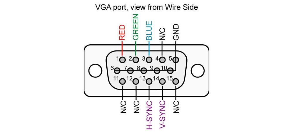 pins video downloader