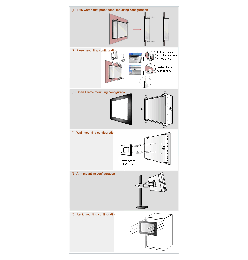 Altronics